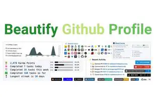 Beautify Github profile tool