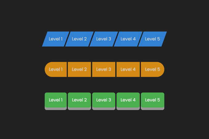 45 CSS Breadcrumb Examples